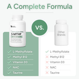 Natural Approach L-Methylfolate 15mg side view of bottle
