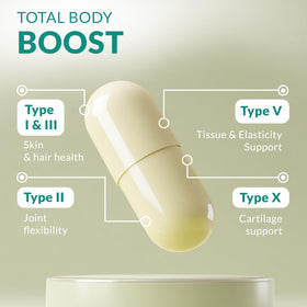 natural elements Multi Collagen 180 Capsules bottle with label