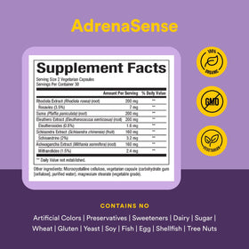 Natural Factors AdrenaSense capsules ouvertes avec contenu