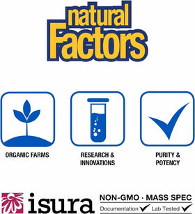 Natural Factors Advanced Eye Factors ouvert avec capsules visibles