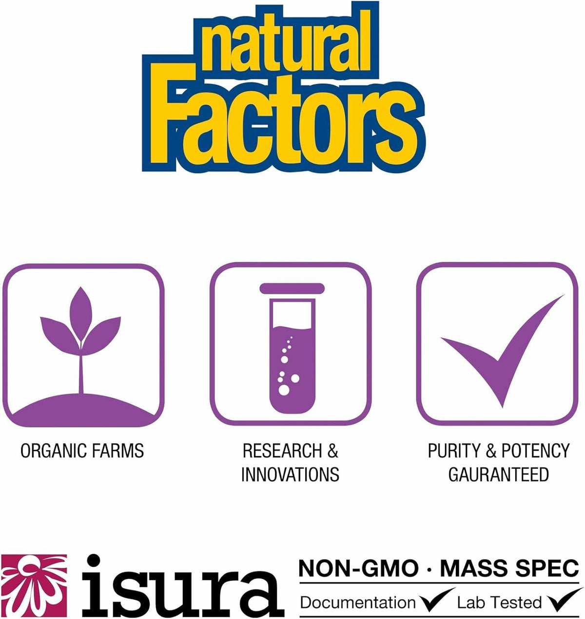 Natural Factors Coenzyme Q10 50mg softgels ingredients list