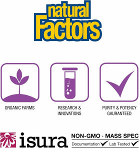 Natural Factors Coenzyme Q10 50mg softgels ingredients list