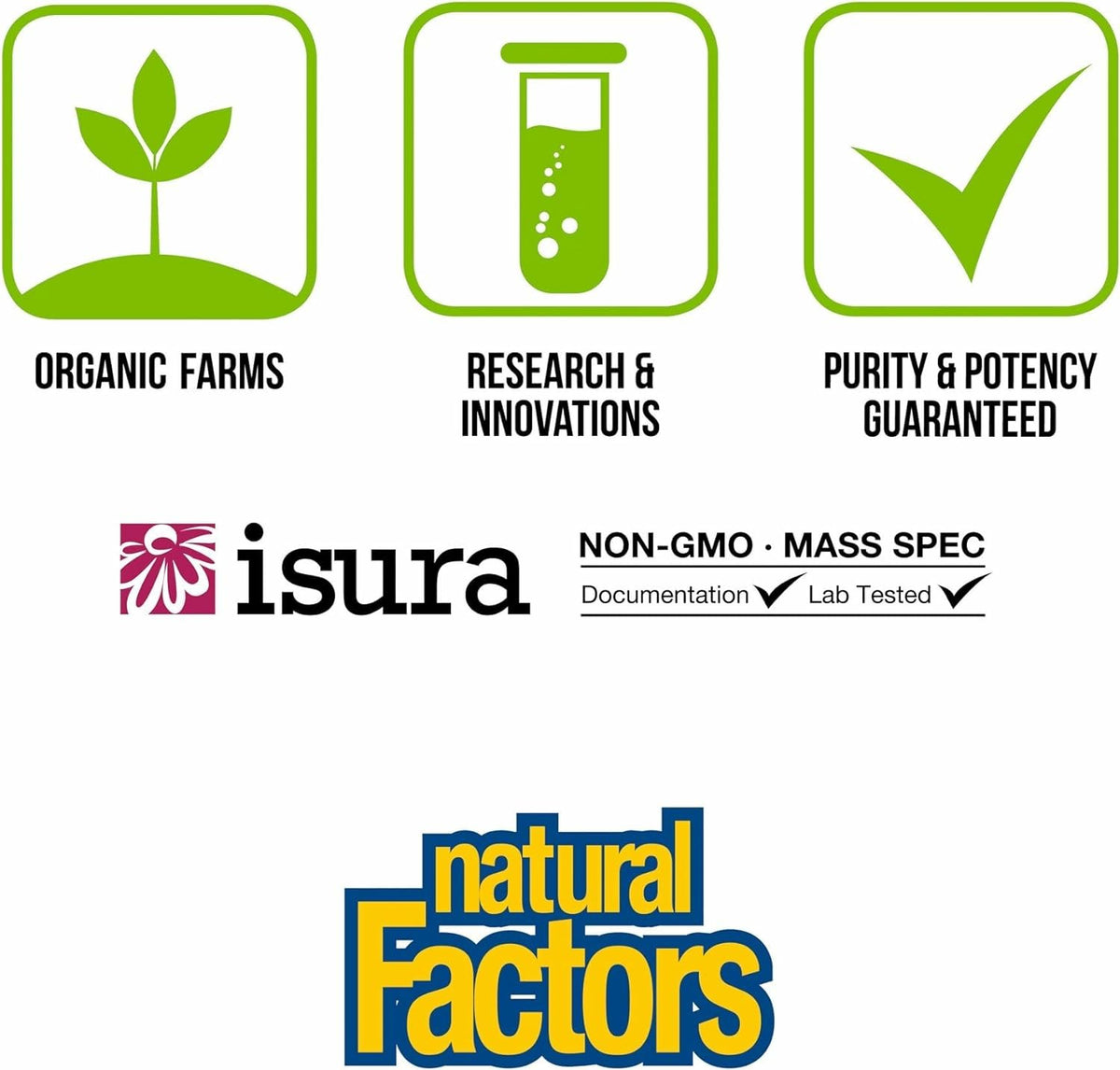 Natural Factors Complément Prénatal témoignage de qualité