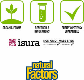 Natural Factors Complément Prénatal témoignage de qualité