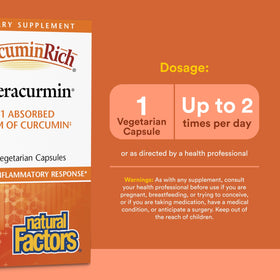 Natural Factors CurcuminRich Theracurmin étiquette avec ingrédients