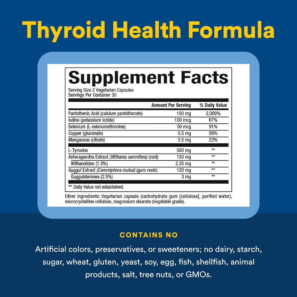 Natural Factors Formule de Santé Thyroïdienne 60 Capsules Végétales - Présentation avec une main