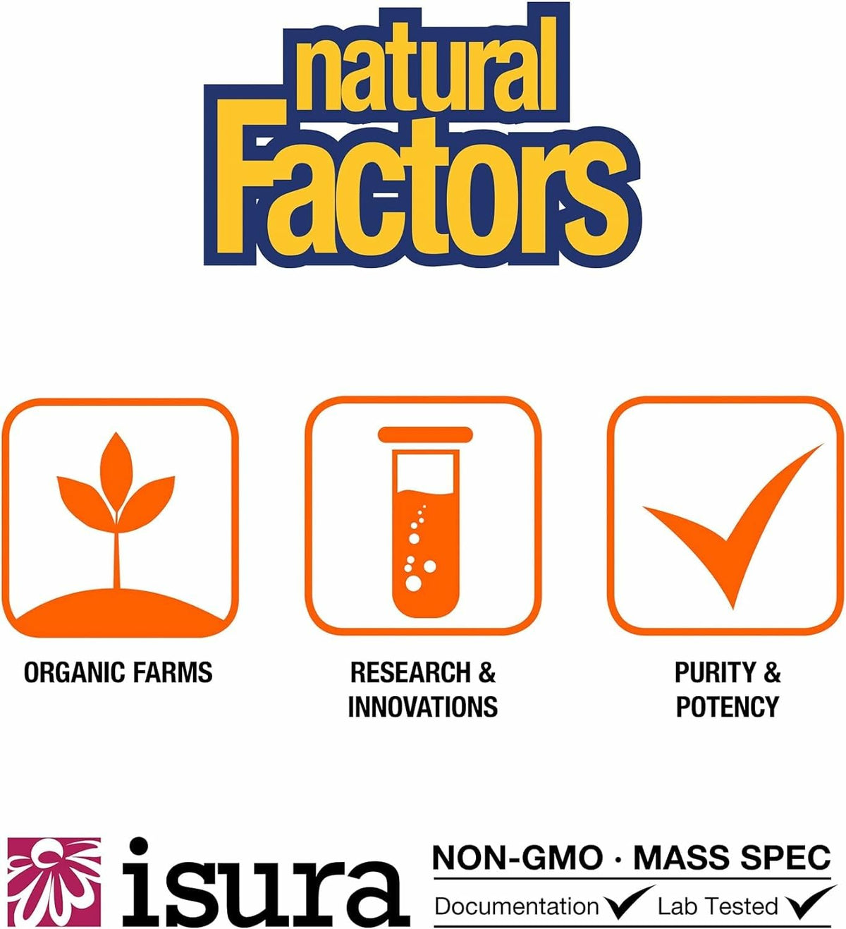 Natural Factors Glucosamine & Chondroitin 120 Capsules et bouteille ouverte