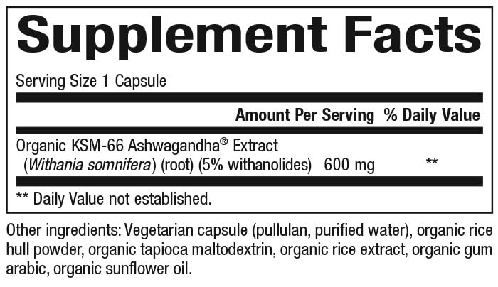 Natural Factors KSM-66 ASHWAGANDHA 600 mg 60 Capsules Végétariennes - emballage et étiquetage