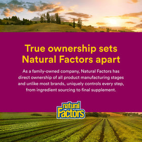 Natural Factors Methylcobalamin B12 5000 mcg comprimés à mâcher, affichage de la marque