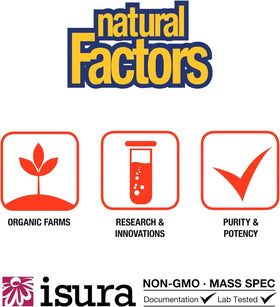 Natural Factors MSM flacon avec capsules à côté
