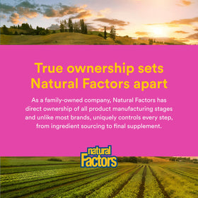 Natural Factors Probiotique Femme 25 Milliards en milieu de vie quotidienne
