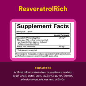 Natural Factors ResveratrolRich capsules on a wooden surface