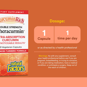 Natural Factors Theracurmin Double Force capsule sur une surface