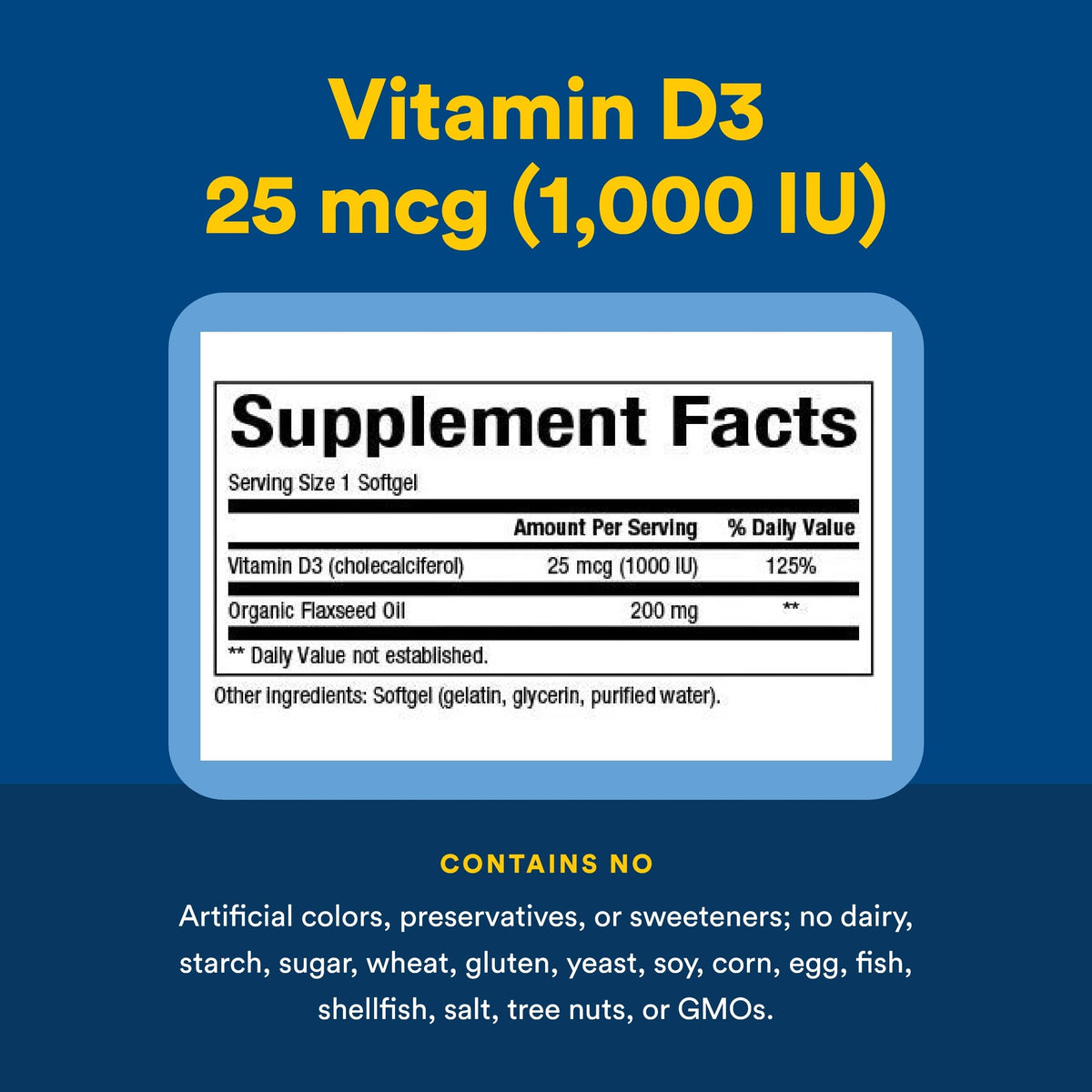 Natural Factors Vitamine D3 1000 UI, vue arrière du flacon