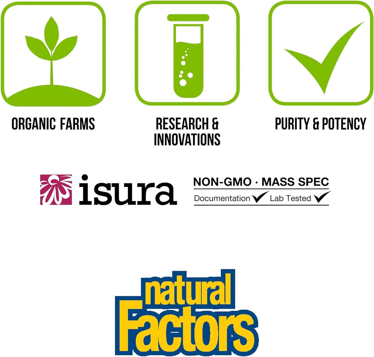 Natural Factors Vitamine D3 125 mcg capsules avec un verre d'eau