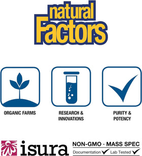 Natural Factors Vitamine D3 125 mcg - étiquette