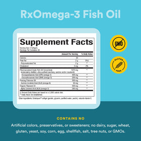 Natural Factors WomenSense RxOmega-3 gélules ouvertes montrant la texture