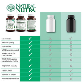 Natural Nutra Probiotique avec capsules sur une table