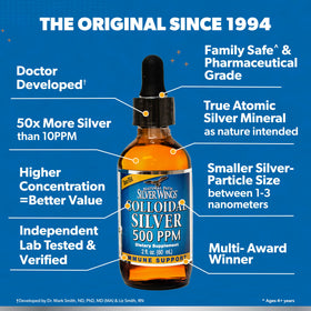 Natural Path Silver Wings Colloidal Silver 500ppm Spray 60ml close-up of spray nozzle