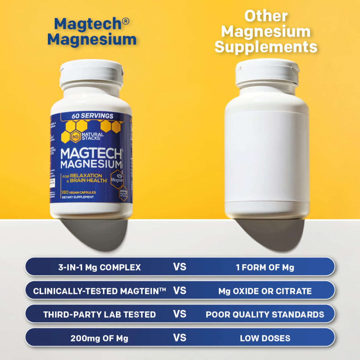 NATURAL STACKS Complexe Magnésium MagTech 180 capsules avec d'autres suppléments