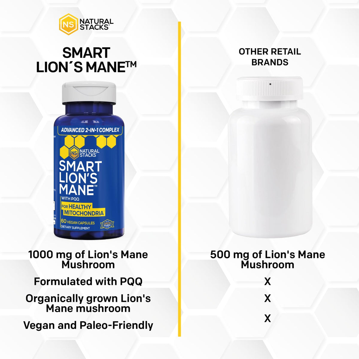 NATURAL STACKS Lion's Mane 1000mg capsules with a glass of water