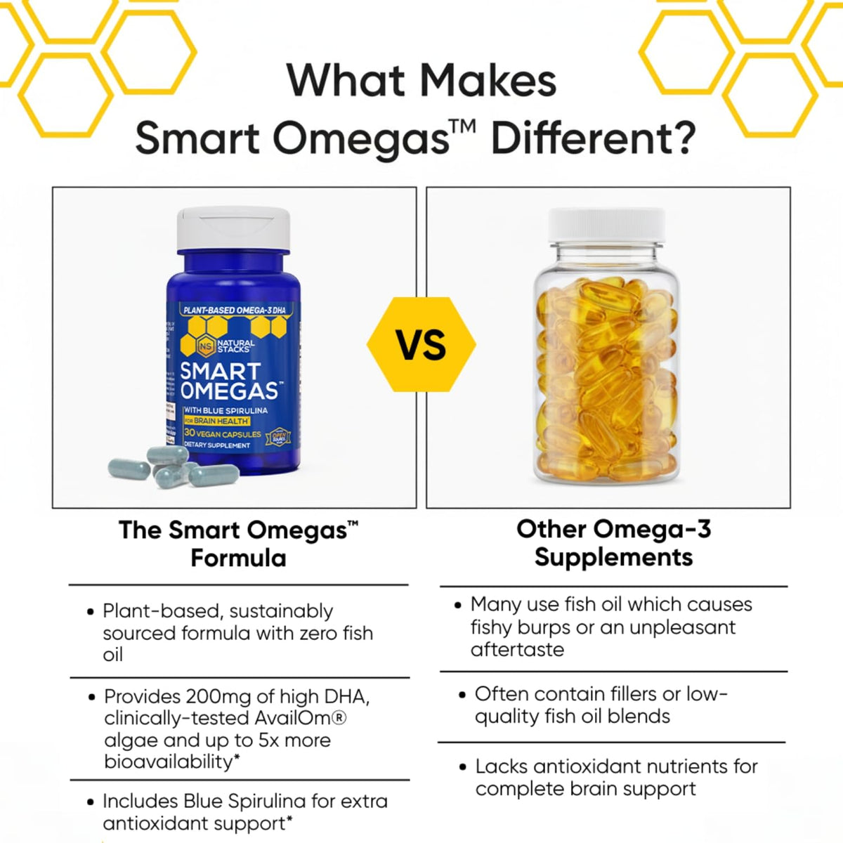 NATURAL STACKS Smart Omegas, vue de côté des capsules