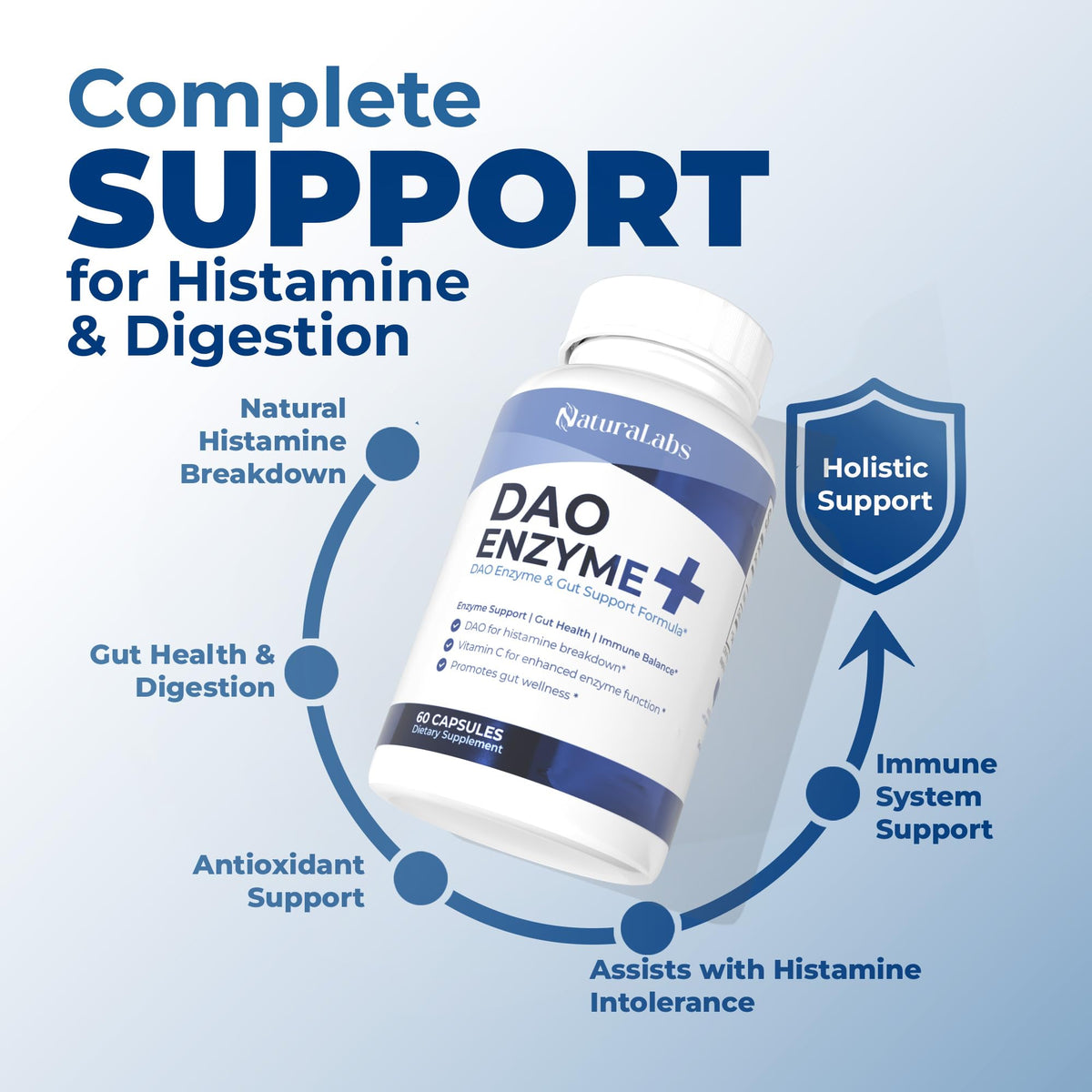 NATURALABS DAO Enzyme capsules avec étiquette