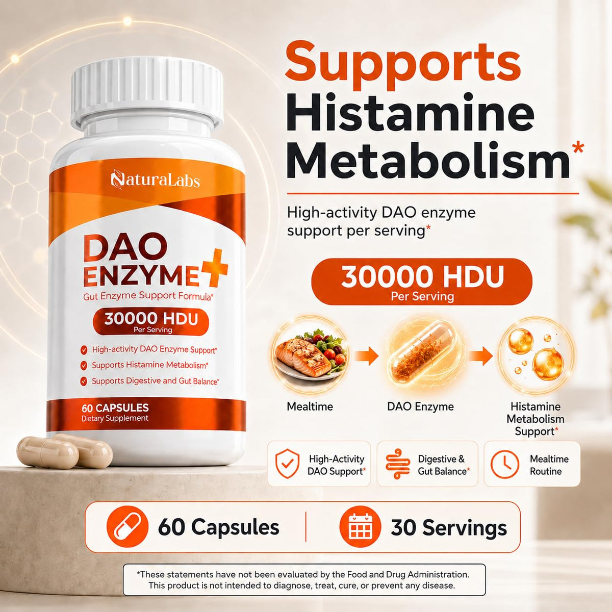 NATURALABS Histamine Blocker 30 000 HDU étiquette des ingrédients