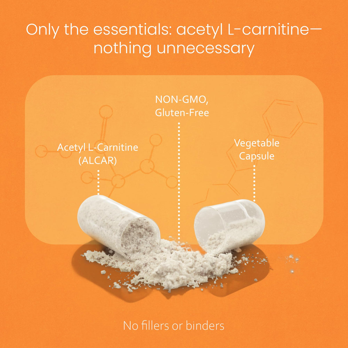 NaturaLife Labs Acetyl L-Carnitine 1500 mg capsules packaging