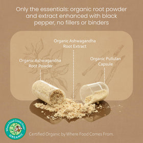 NaturaLife Labs Ashwagandha Bio capsules on a wooden surface