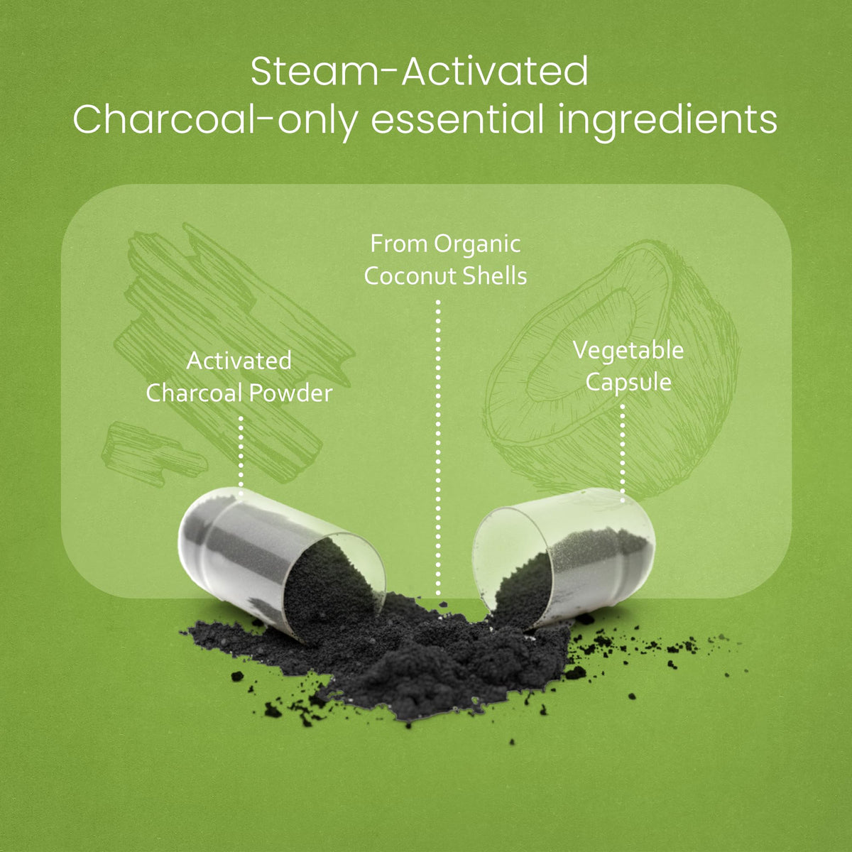 NaturaLife Labs Charbon Actif étiquette du flacon