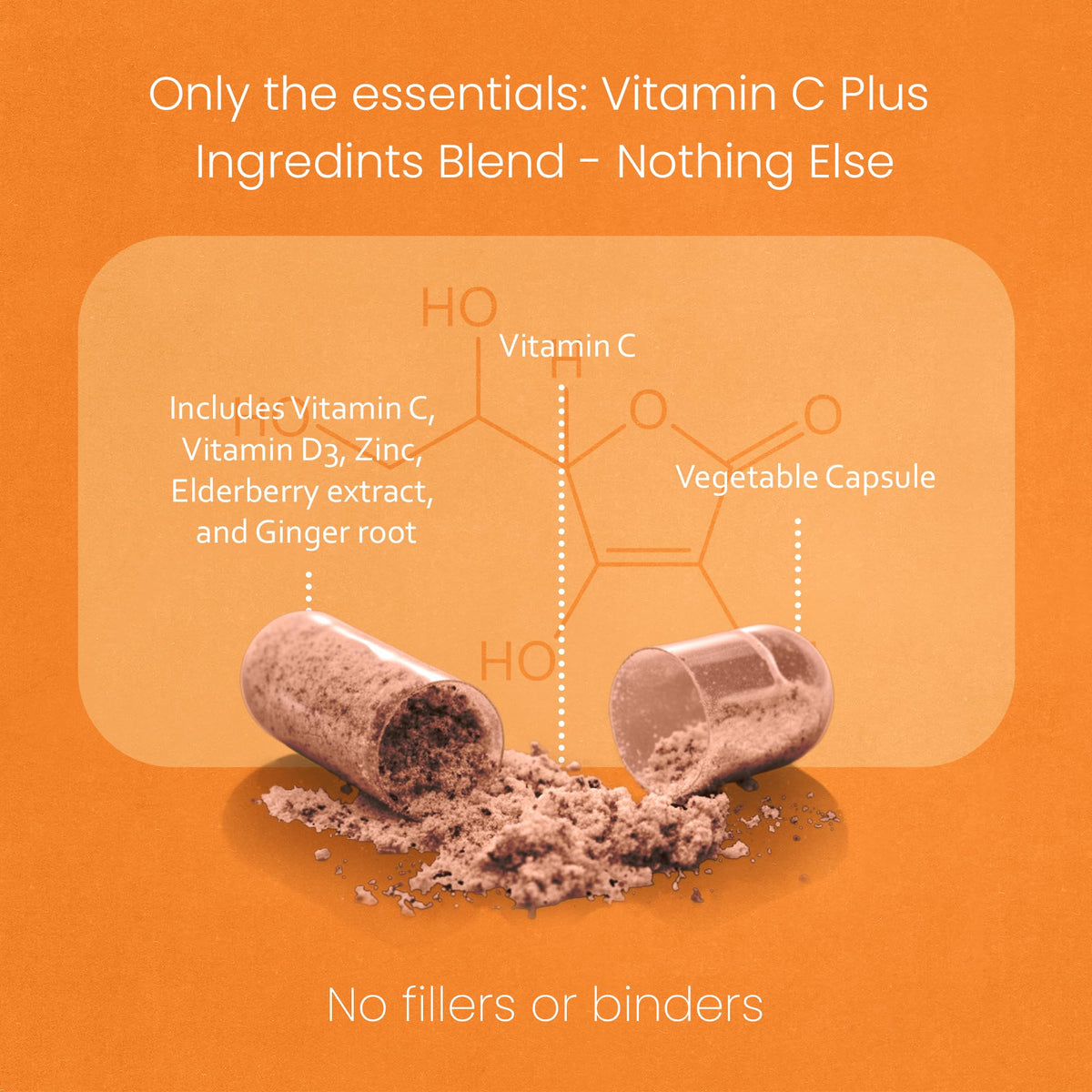 NaturaLife Labs Vitamine C 1700 mg, étiquette descriptive et dosage