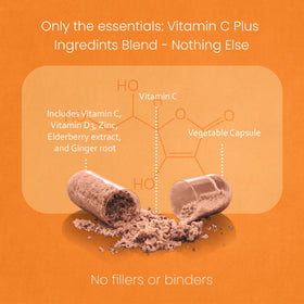 NaturaLife Labs Vitamine C 1700 mg, étiquette descriptive et dosage
