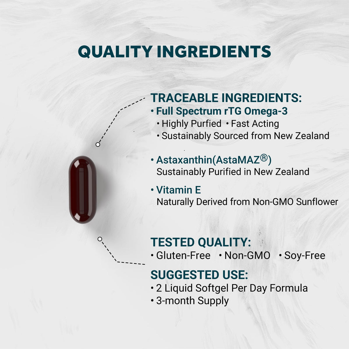 Naturalis Huile de Poisson Omega 3 gélules avec étiquette