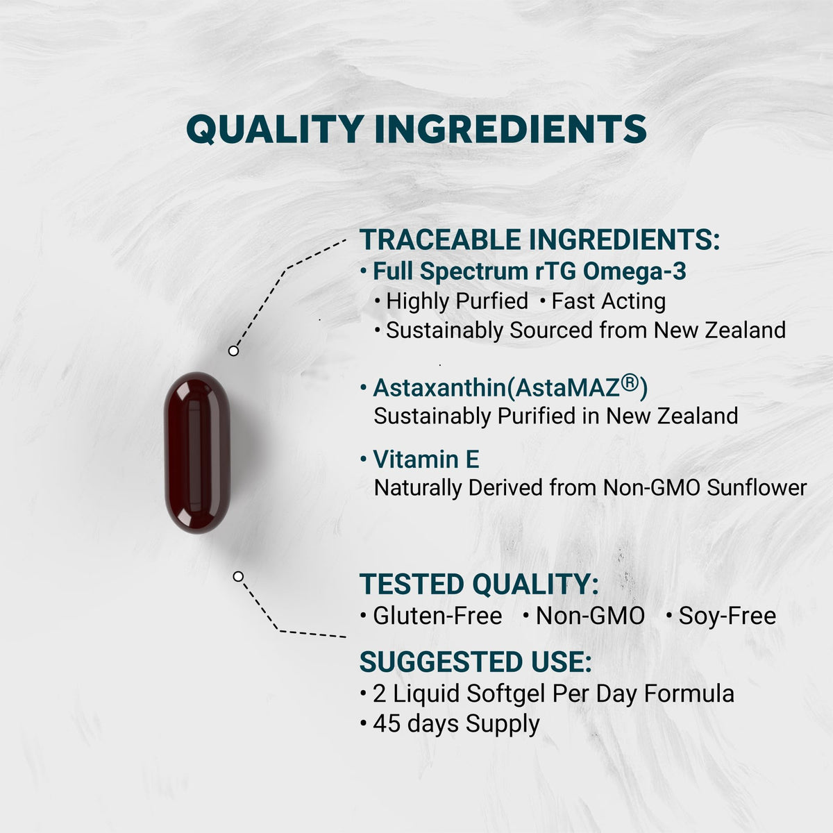 Naturalis Huile de Poisson Omega 3 rTG 1800mg gélules sur une table