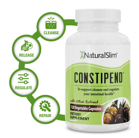 NaturalSlim Constipend capsules végétales ouvertes