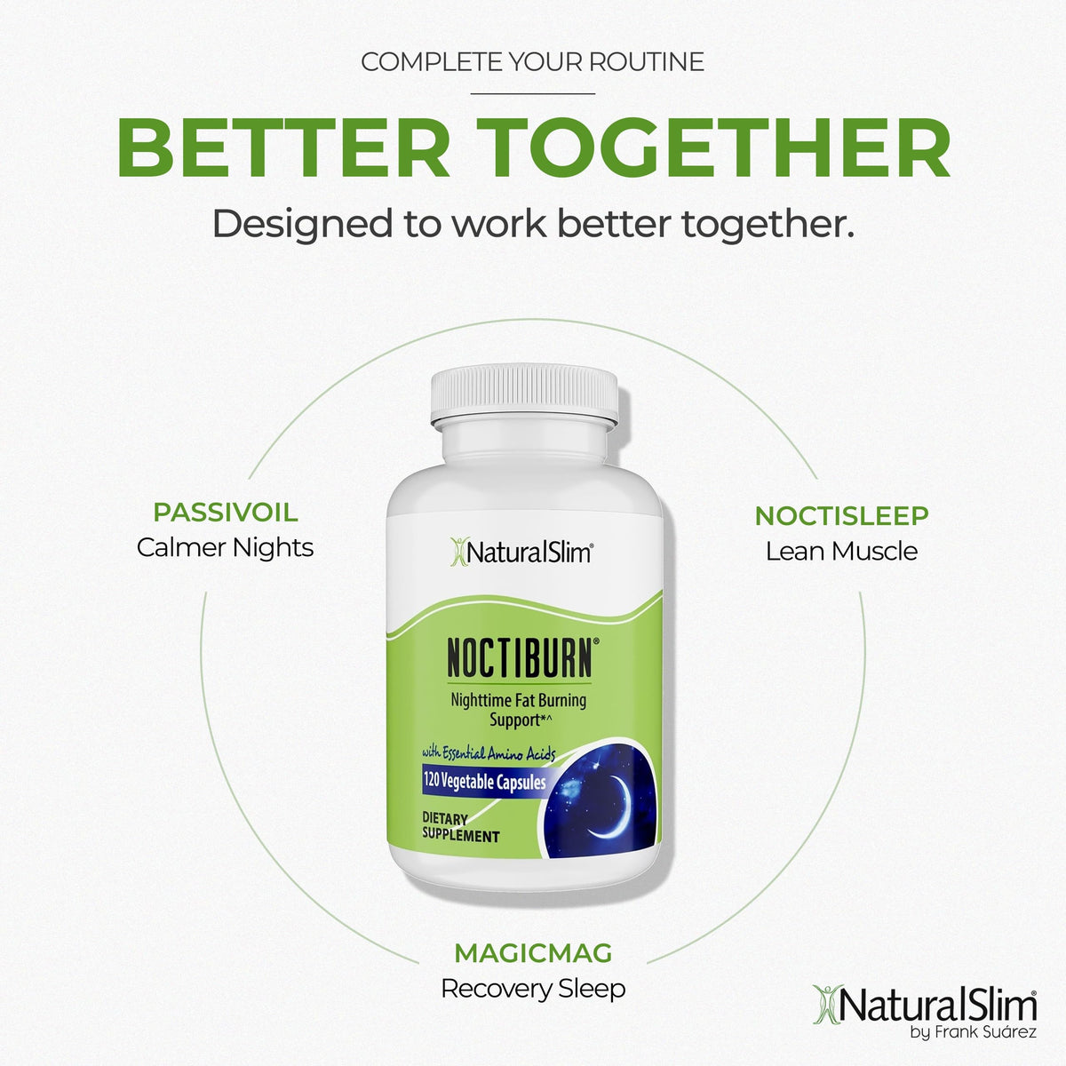 NaturalSlim NoctiBurn capsules à côté d'un verre d'eau