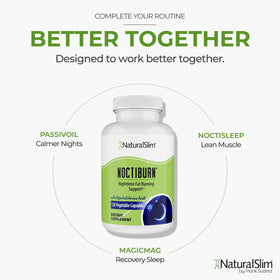 NaturalSlim NoctiBurn capsules à côté d'un verre d'eau