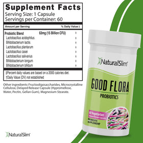 NaturalSlim Probiotique capsules, côté de l'emballage