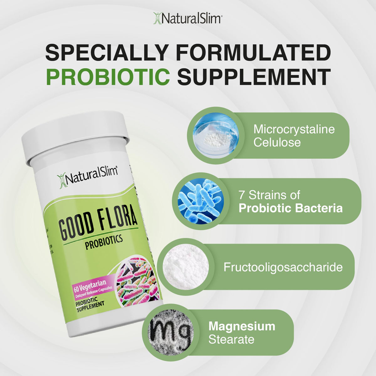 NaturalSlim Probiotique, ingrédients listés sur l'emballage