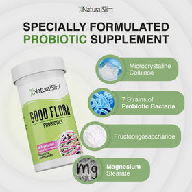 NaturalSlim Probiotique, ingrédients listés sur l'emballage