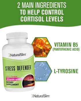 NaturalSlim Stress Defender bouteille ouverte