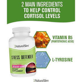 NaturalSlim Stress Defender, gélules avec un fond naturel