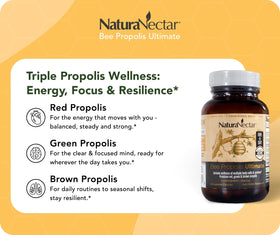 NaturaNectar capsules de propolis avec étiquette certifiée NSF