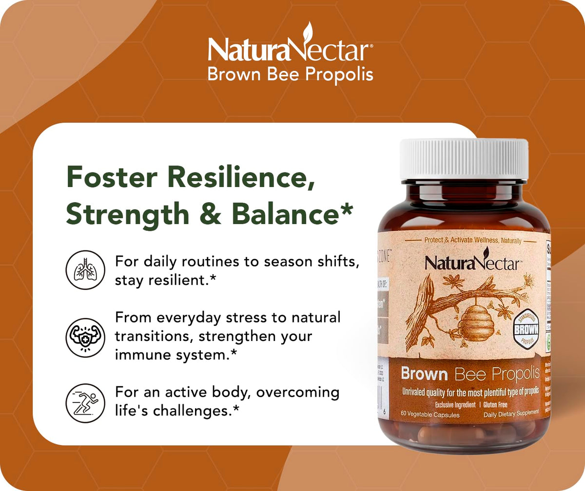 NaturaNectar Propolis Brun Brésilien étiquette avec informations