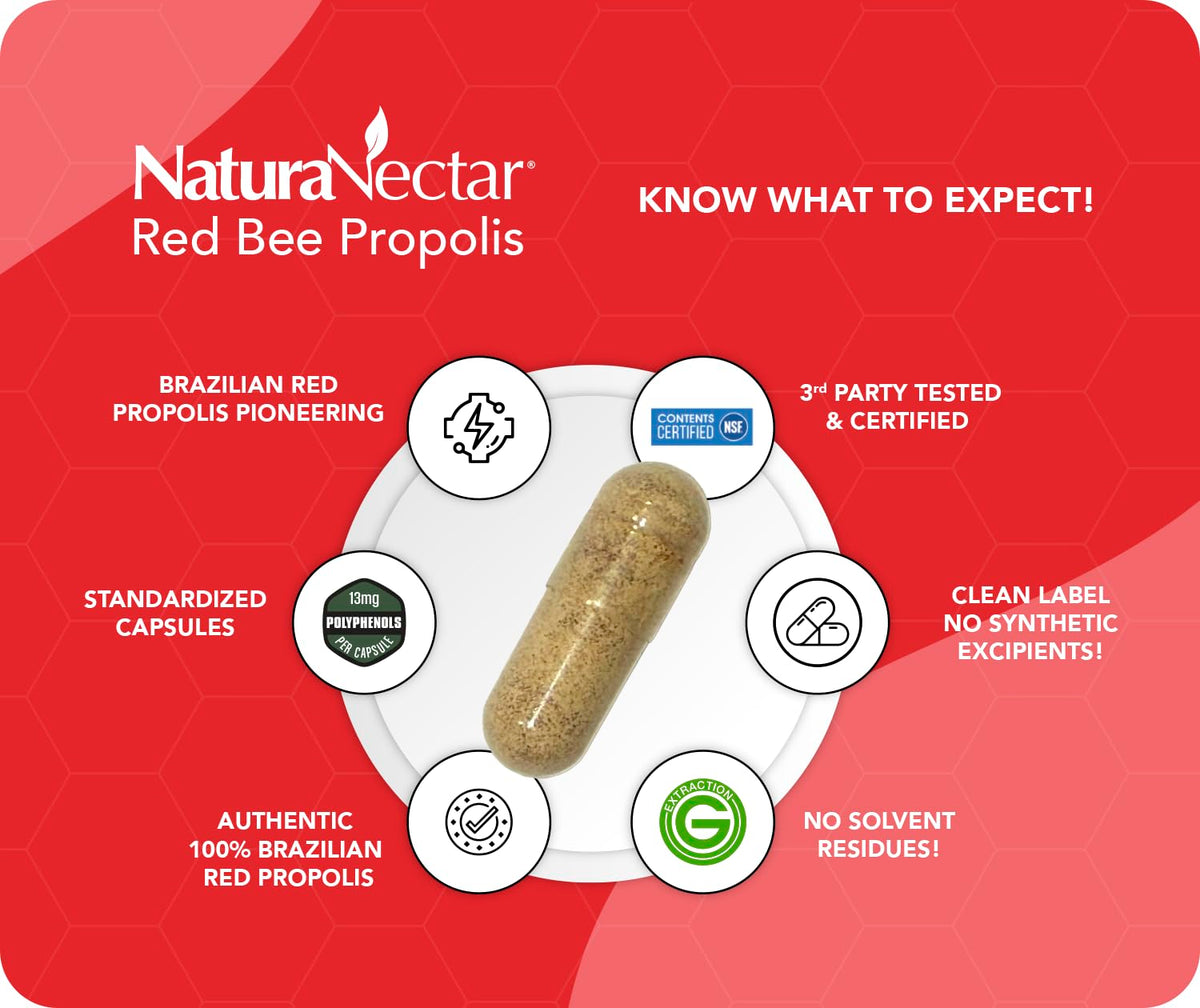 NaturaNectar Propolis Rouge, capsules sur une surface en bois