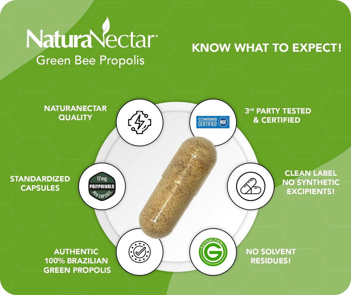 NaturaNectar Propolis Verte gélules ouvertes montrant contenu