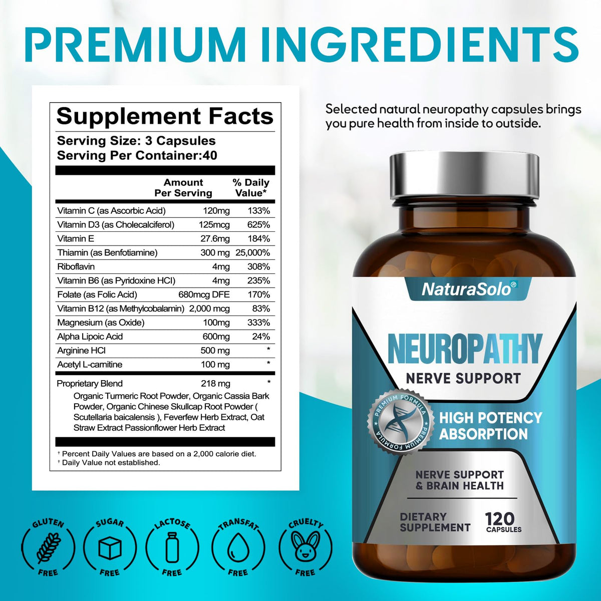 NaturaSolo Nerve Savior 600mg Acide Alpha-Lipoïque flacon ouvert avec capsules