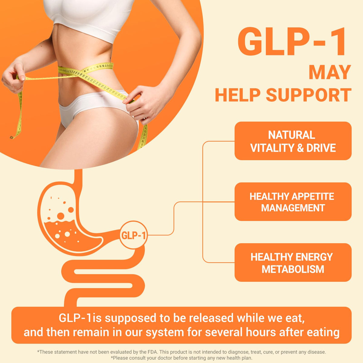 Nature Echo Complément Alimentaire GLP-1 60 Capsules et ingrédients