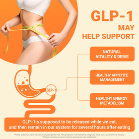 Nature Echo Complément Alimentaire GLP-1 60 Capsules et ingrédients